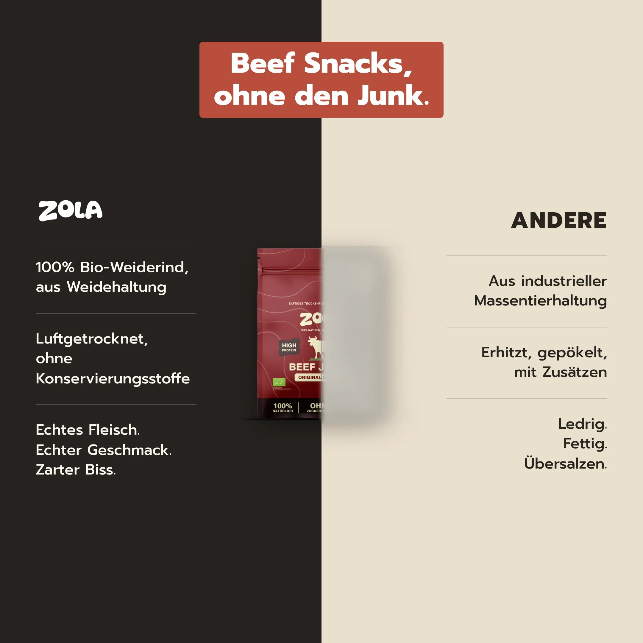 ZOLA comparison