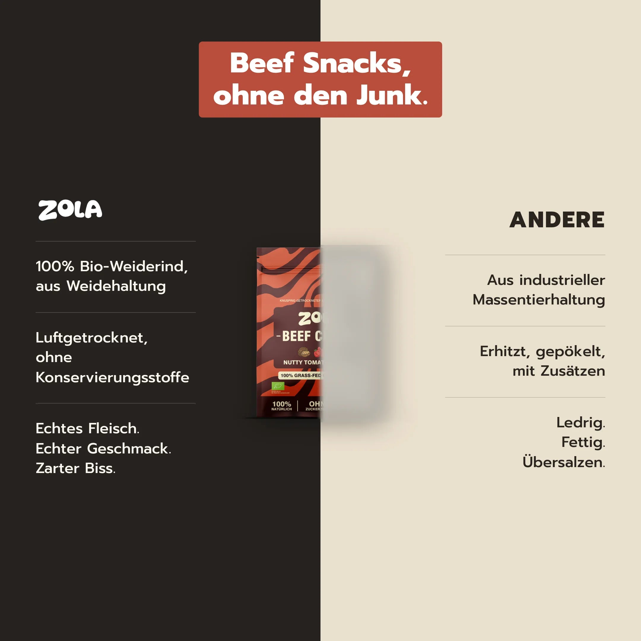 ZOLA comparison