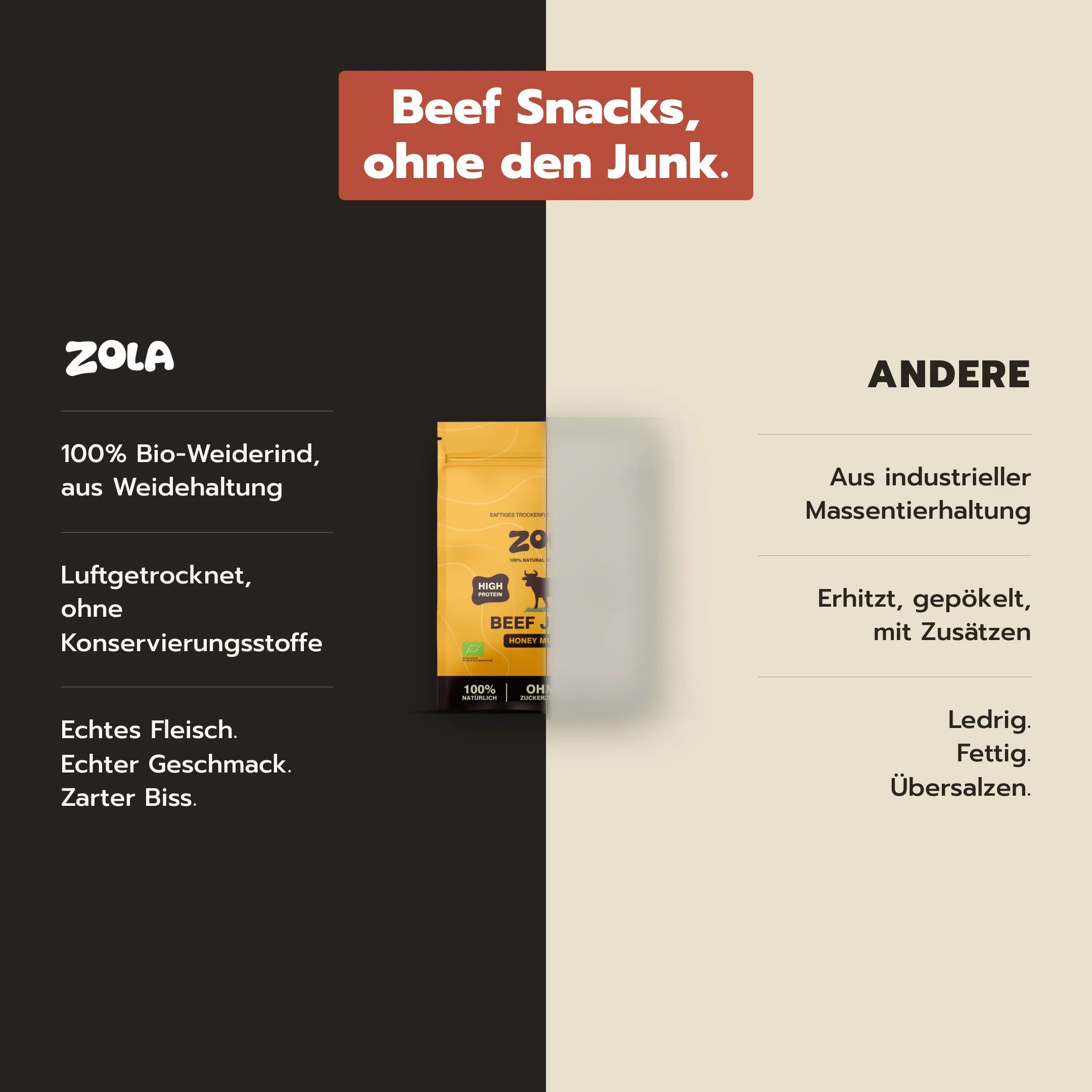 ZOLA comparison