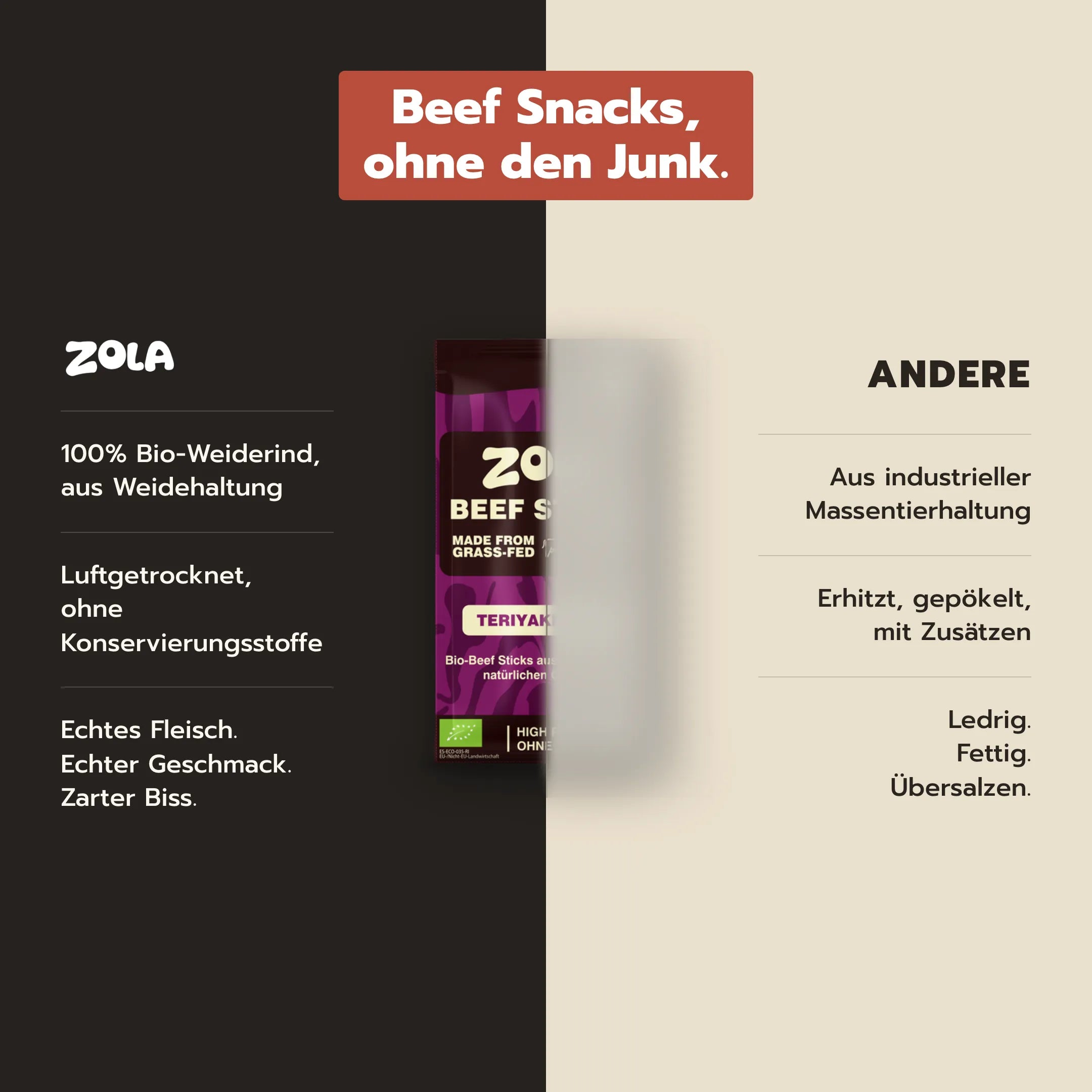 ZOLA comparison