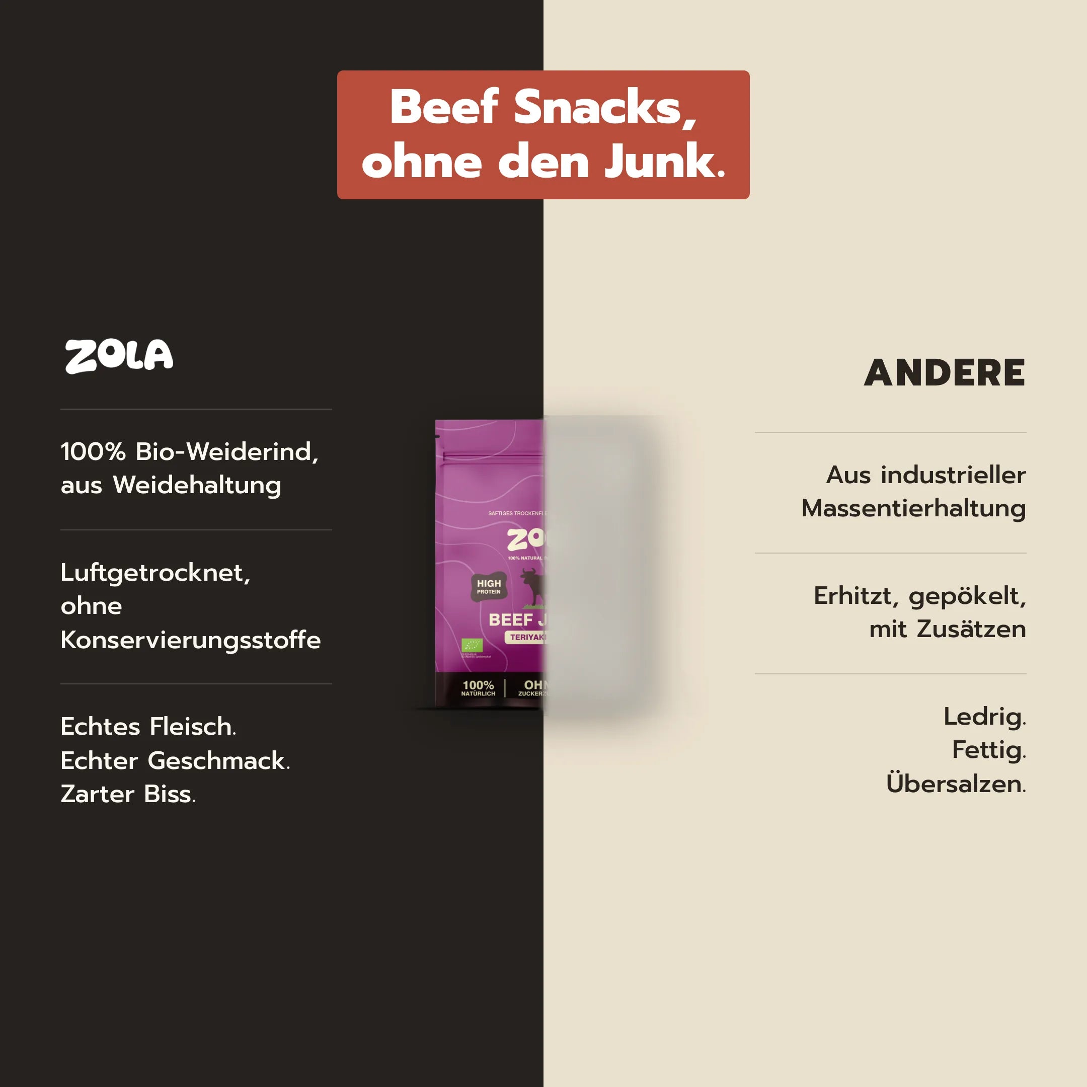 ZOLA comparison