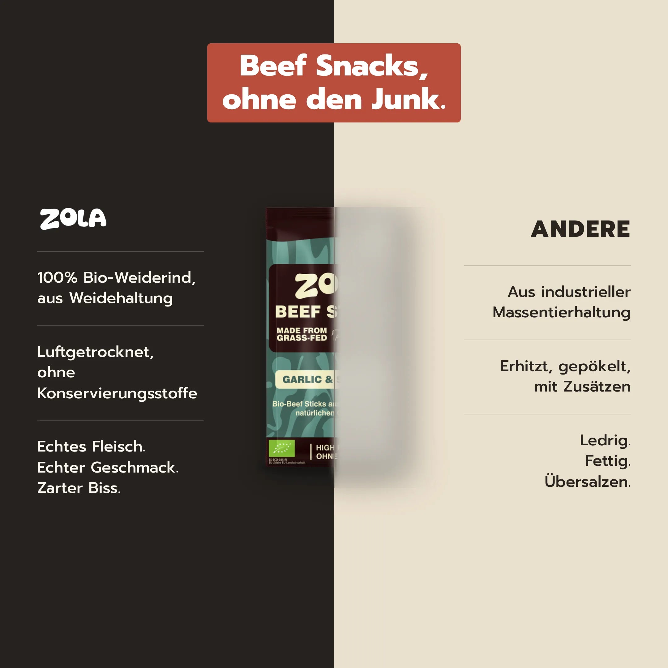 ZOLA comparison