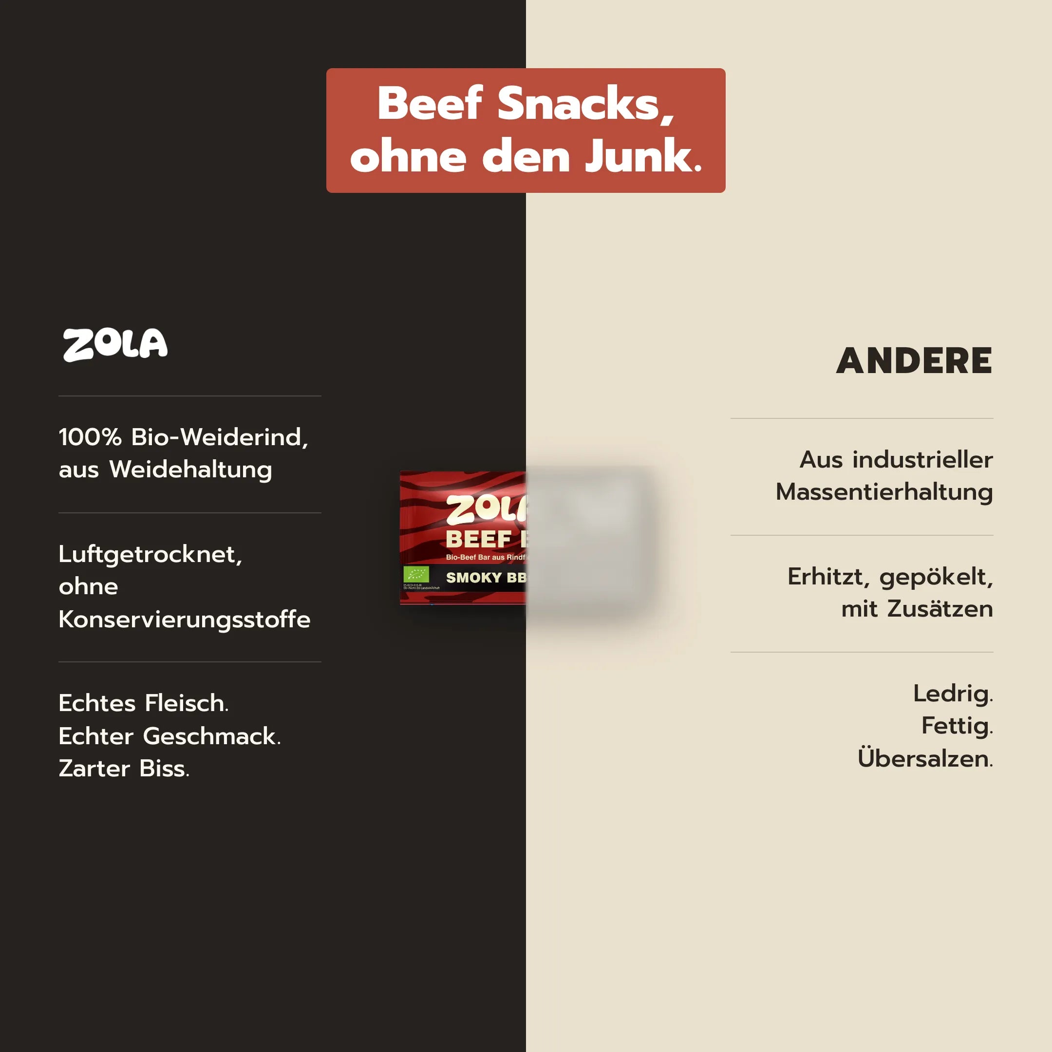 ZOLA comparison