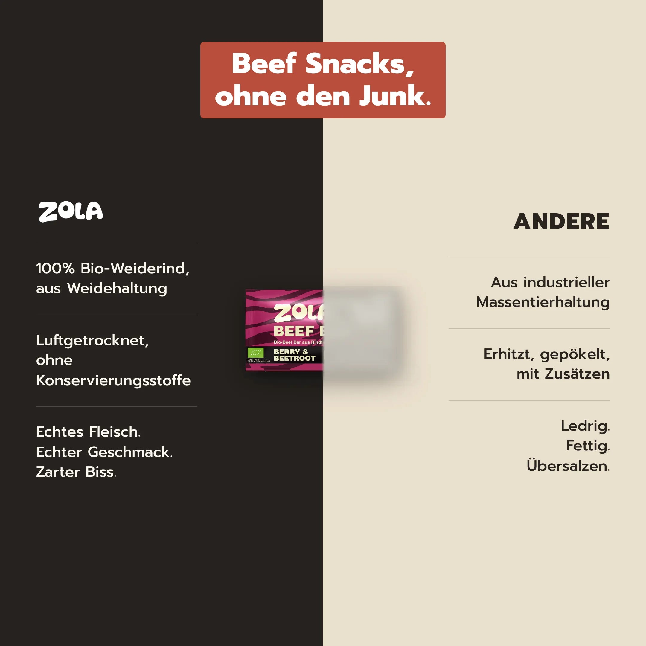 ZOLA comparison
