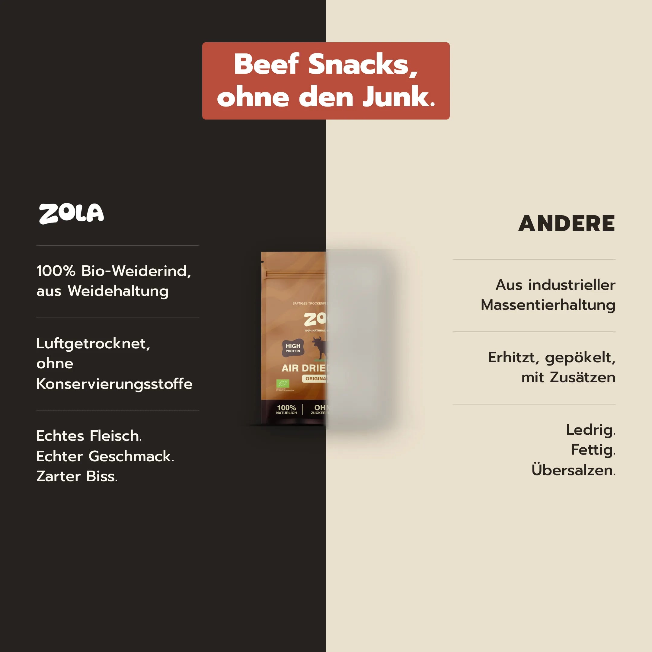 ZOLA comparison