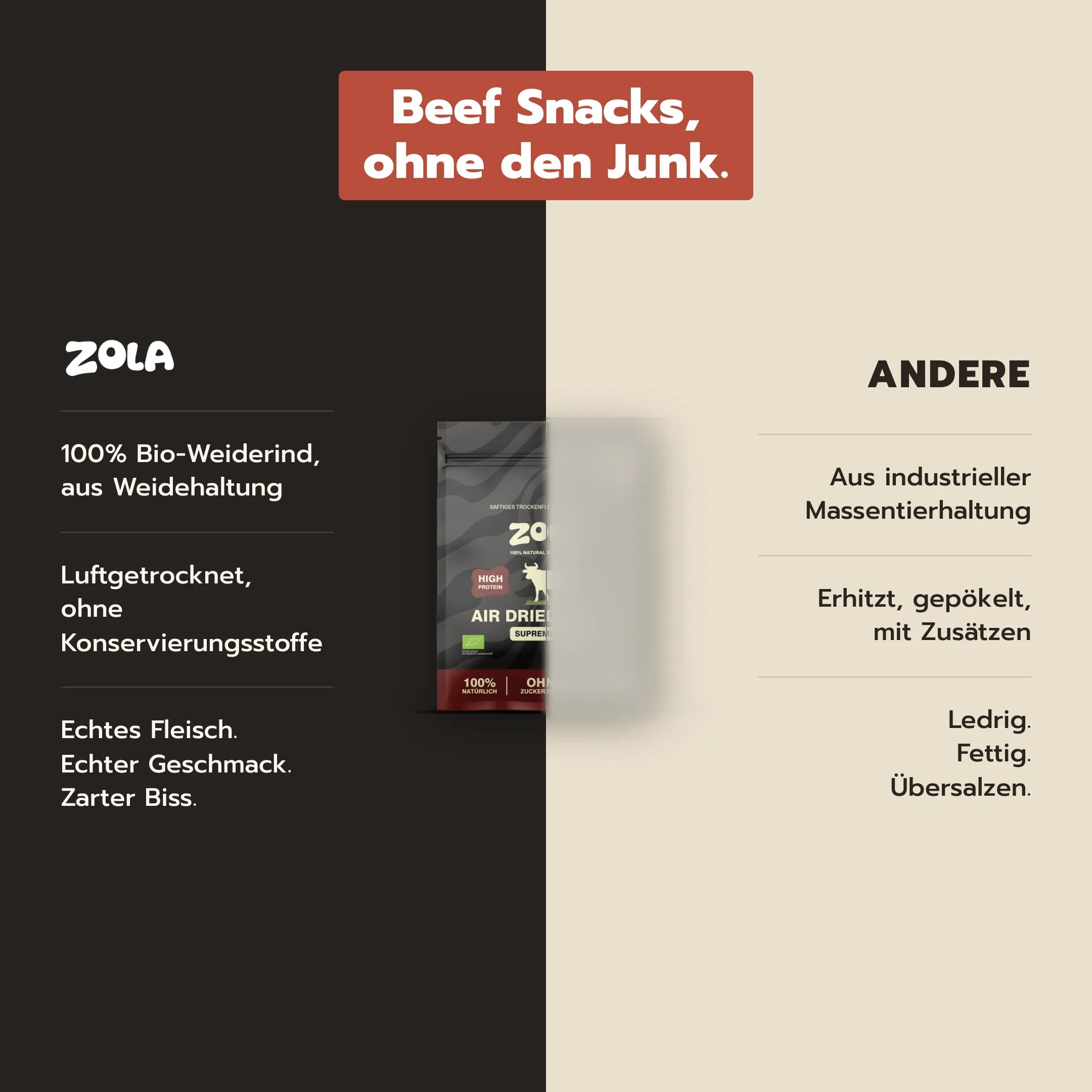 ZOLA comparison