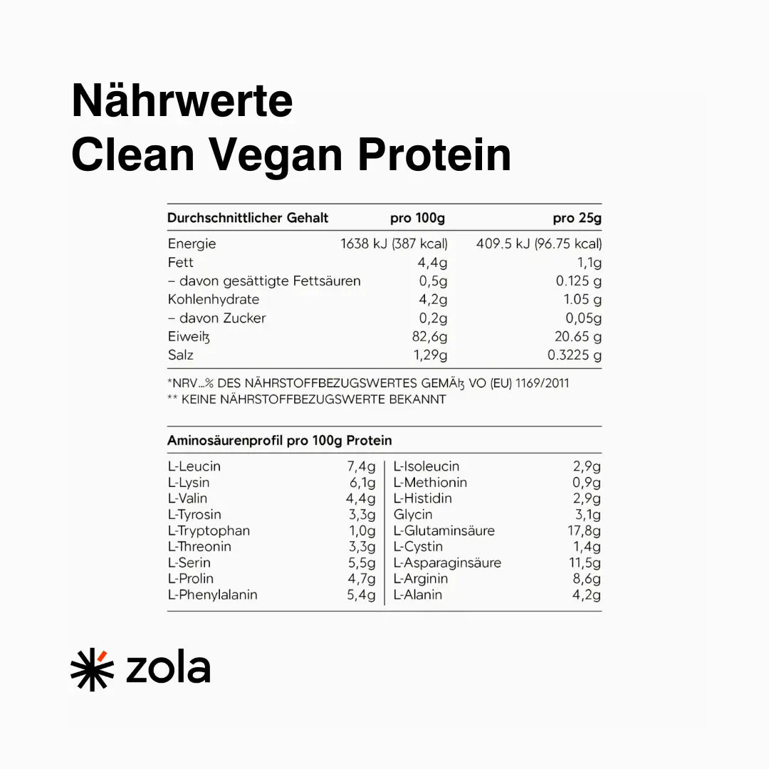 Clean Vegan Protein (Vanille 750g)