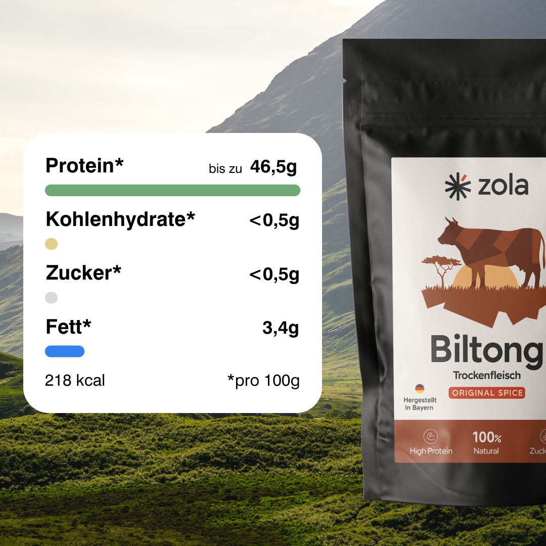 biltong-key-facts.jpg